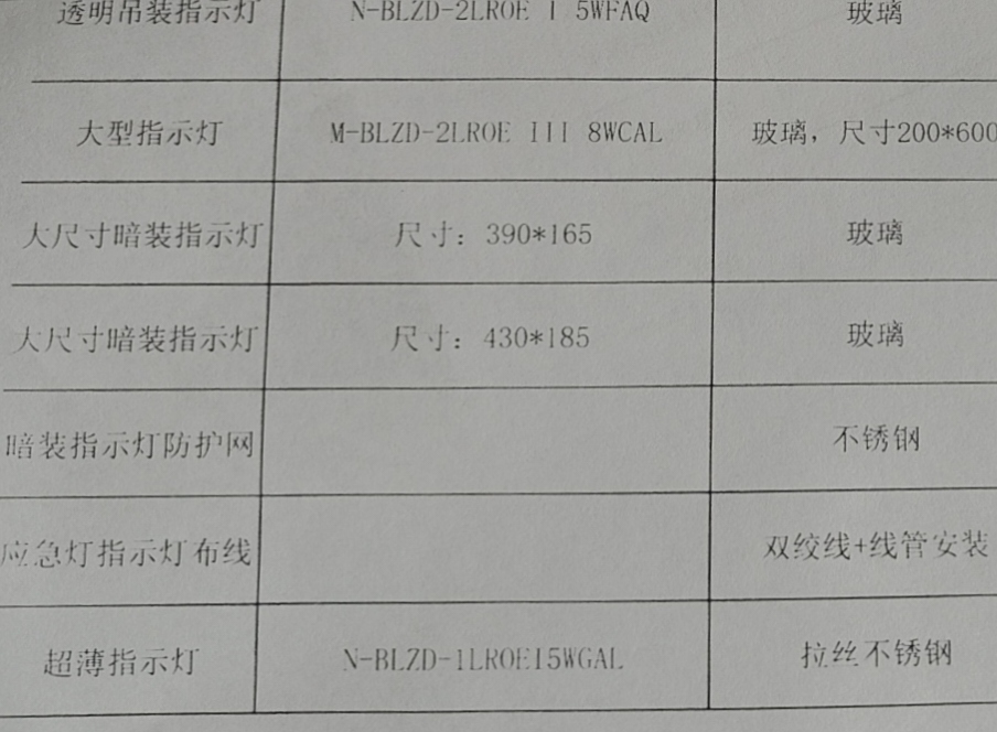 1684739371145818.jpg 消防科圖片.jpg