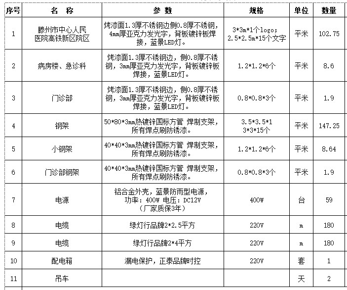 1689672004149094.jpg 參數(shù).jpg