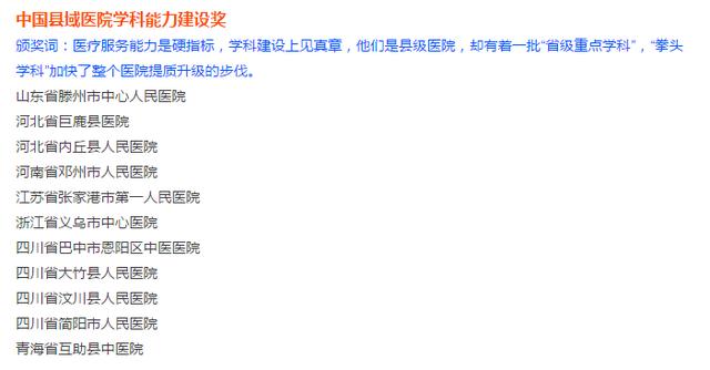 學(xué)科共建 榜樣領(lǐng)航：我院榮獲“中國縣域醫(yī)院學(xué)科能力建設(shè)獎”