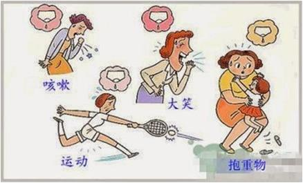 咳嗽、大笑……滴滴答答的尷尬，關(guān)于尿失禁的那些事