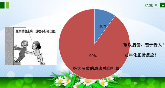 咳嗽、大笑……滴滴答答的尷尬，關(guān)于尿失禁的那些事