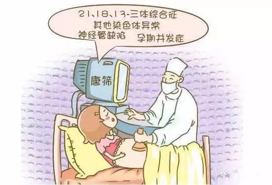 滕州人，這些產(chǎn)前篩查項目免費啦！是真的